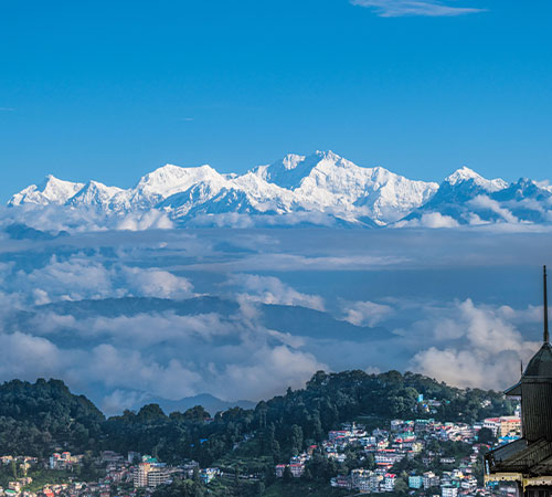 Sikkim Darjeeling Gangtok